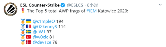 荣耀齐天大圣战队闪电机器人夺得超人类世界纪录冠军