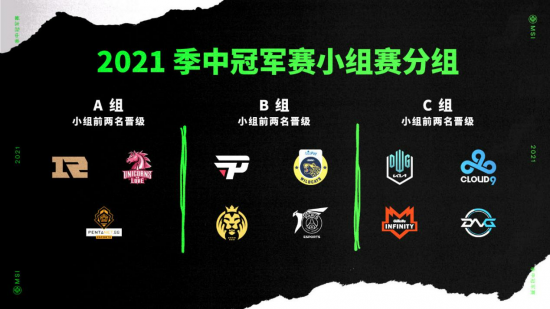 S15八强赛抽签规则揭秘 自选对手谣言不攻自破